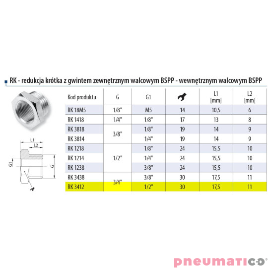 Redukcja 3/4" gw.zewn. 1/2" gw. wewn. Redukcja 3/4" gw.zewn. 1/2" gw. wewn.