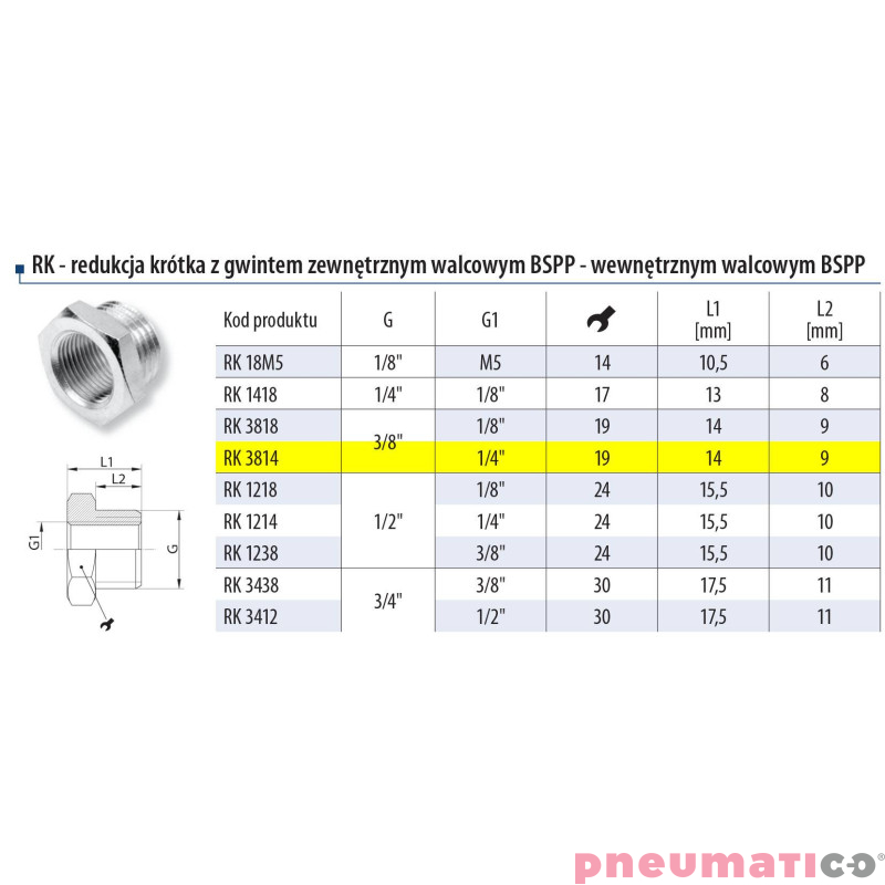 Redukcja 3/8" gw.zewn. 1/4" gw. wewn. Redukcja 3/8" gw.zewn. 1/4" gw. wewn.