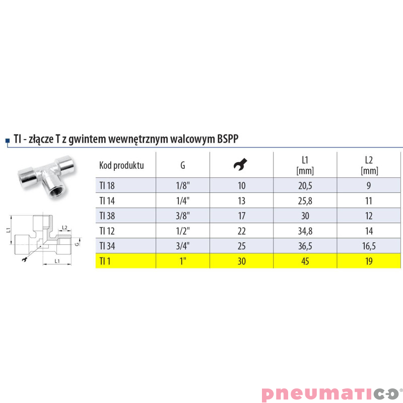 Trójnik typu T 1" gw.wew. Trójnik typu T 1" gw.wew.