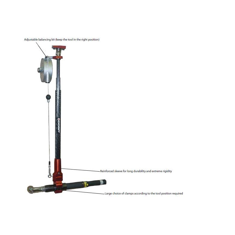 Ramię teleskopowe DOGA DMFi 120/2000 Ramię teleskopowe DOGA DMFi 120/2000