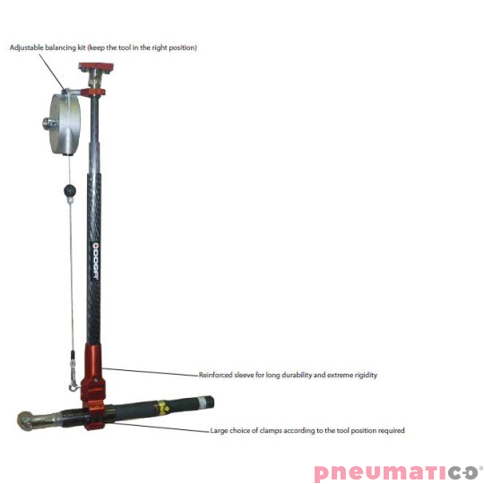 Ramię teleskopowe DOGA DMFi 100/2500 LS Ramię teleskopowe DOGA DMFi 100/2500 LS