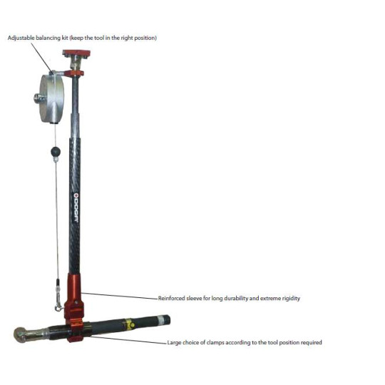 Ramię teleskopowe DOGA DMFi 200/2500 LS Ramię teleskopowe DOGA DMFi 200/2500 LS