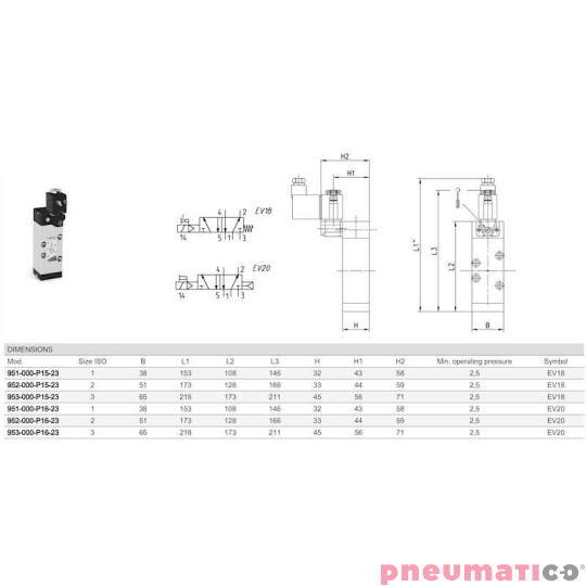 ELEKTROZAWÓR 5/2 CAMOZZI 951-000-P15-23 ELEKTROZAWÓR 5/2 CAMOZZI 951-000-P15-23