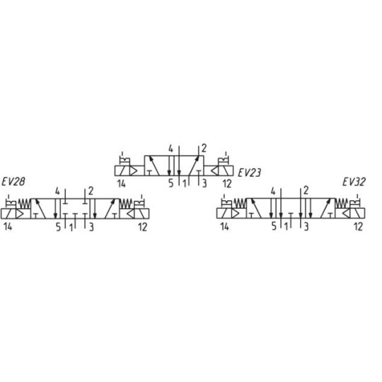 ELEKTROZAWÓR 5/2 CAMOZZI 952-000-P11-23 ELEKTROZAWÓR 5/2 CAMOZZI 952-000-P11-23