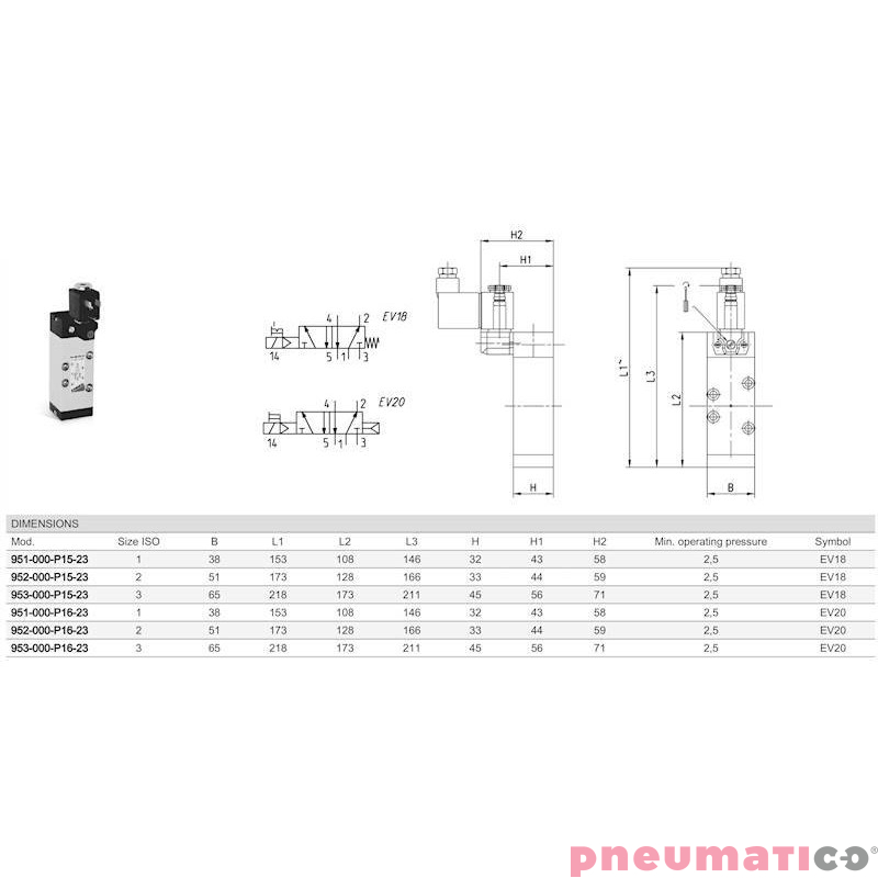 ELEKTROZAWÓR 5/2 CAMOZZI 951-000-P16-23 ELEKTROZAWÓR 5/2 CAMOZZI 951-000-P16-23