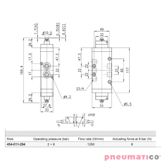 ELEKTROZAWÓR 5/2 1/4" CAMOZZI 454-011-294 ELEKTROZAWÓR 5/2 1/4" CAMOZZI 454-011-294