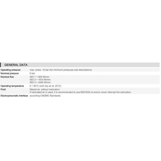 ELEKTROZAWÓR 5/2 CAMOZZI 953-000-P15-23 ELEKTROZAWÓR 5/2 CAMOZZI 953-000-P15-23