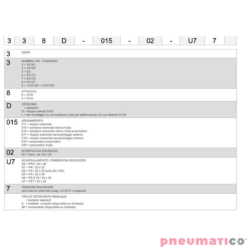 ELEKTROZAW&Oacute;R 5/3 1/8" CAMOZZI 378-011-02