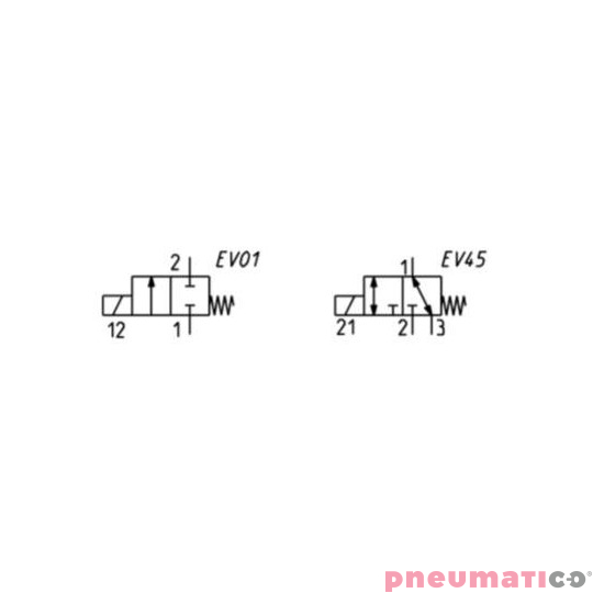 ELEKTROZAW&Oacute;R CAMOZZI CFB-D21C-EX 2/2 NC 1/8 EPDM INOX