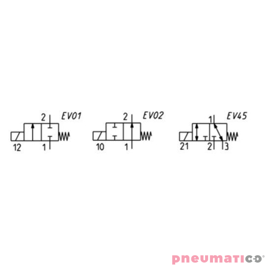ELEKTROZAWÓR CAMOZZI CFB-D21F-E1 2/2 NC 1/8 EPDM ELEKTROZAWÓR CAMOZZI CFB-D21F-E1 2/2 NC 1/8 EPDM