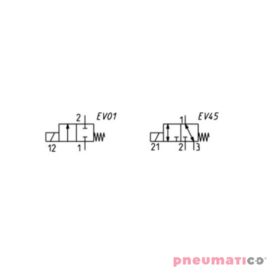ELEKTROZAW&Oacute;R CAMOZZI CFB-D22B-WX 2/2 NC 1/4 FKM INOX