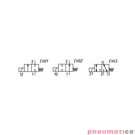 ELEKTROZAWÓR CAMOZZI CFB-D32C-EX 3/2 NC 1/4 EPDM INOX ELEKTROZAWÓR CAMOZZI CFB-D32C-EX 3/2 NC 1/4 EPDM INOX