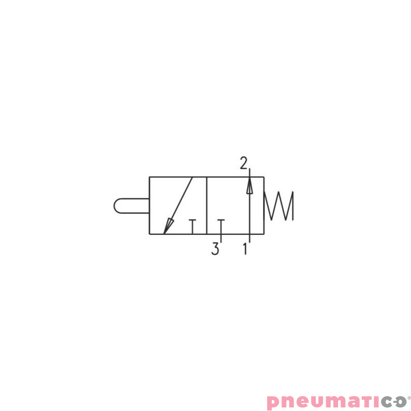 Zawór ręczny ze sprężyną, przyłącze dolne 3/2 NZ PNEUMAX Zawór ręczny ze sprężyną, przyłącze dolne 3/2 NZ PNEUMAX