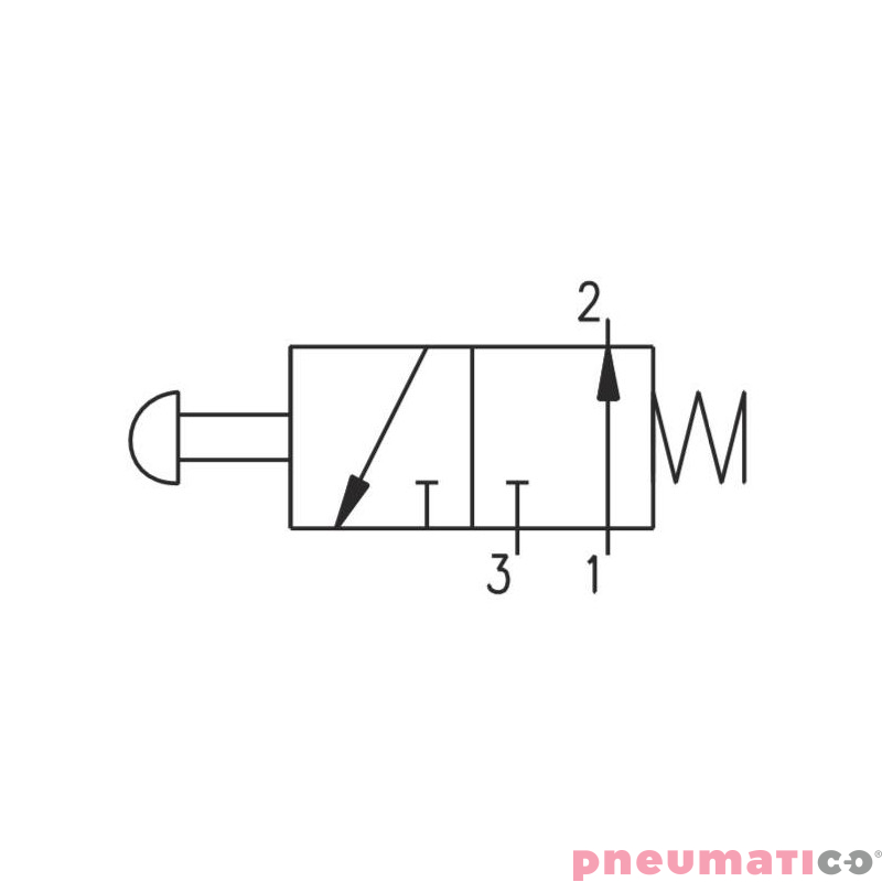 Zawór ręczny przycisk - sprężyna 3/2 NO PNEUMAX Zawór ręczny przycisk - sprężyna 3/2 NO PNEUMAX