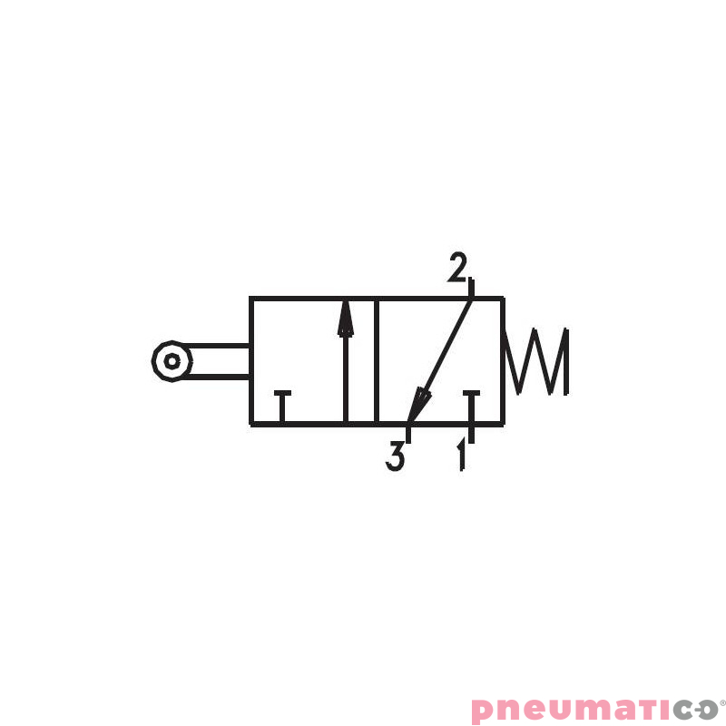 Zaw&oacute;r ręczny z rolką ułożyskowaną - sprężyna 3/2 NC PNEUMAX
