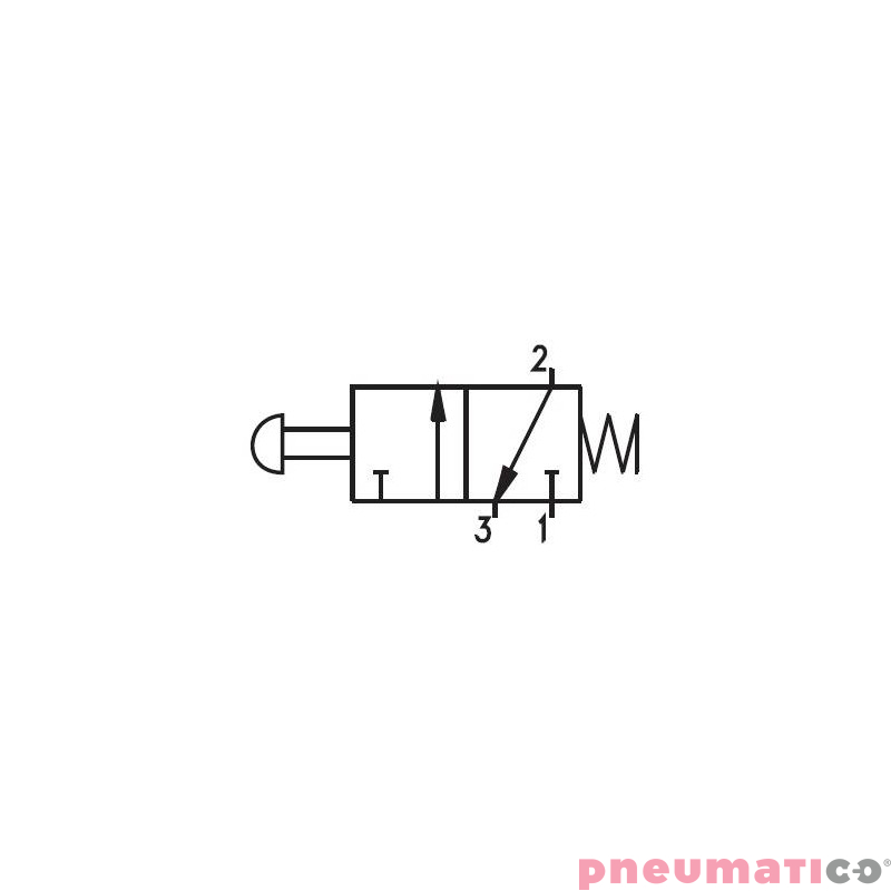Zawór ręczny przycisk - sprężyna 3/2 NC PNEUMAX Zawór ręczny przycisk - sprężyna 3/2 NC PNEUMAX