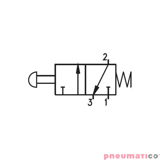 Zawór ręczny przycisk - sprężyna 3/2 NC PNEUMAX Zawór ręczny przycisk - sprężyna 3/2 NC PNEUMAX