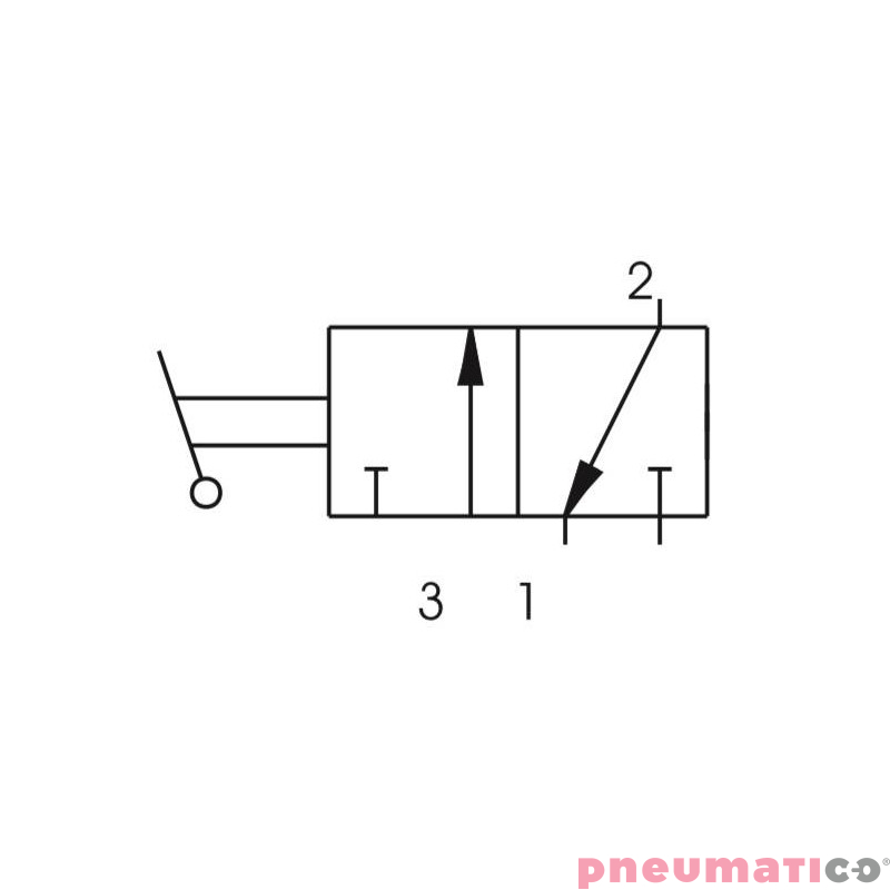 Zawór ręczny - dźwignia panel - dwupozycyjna 3/2 PNEUMAX Zawór ręczny - dźwignia panel - dwupozycyjna 3/2 PNEUMAX