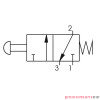 Zawór ręczny - przycisk sprężyna 3/2 PNEUMAX Zawór ręczny - przycisk sprężyna 3/2 PNEUMAX