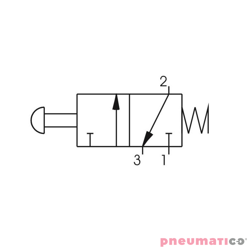Zaw&oacute;r ręczny - przycisk sprężyna 3/2 PNEUMAX
