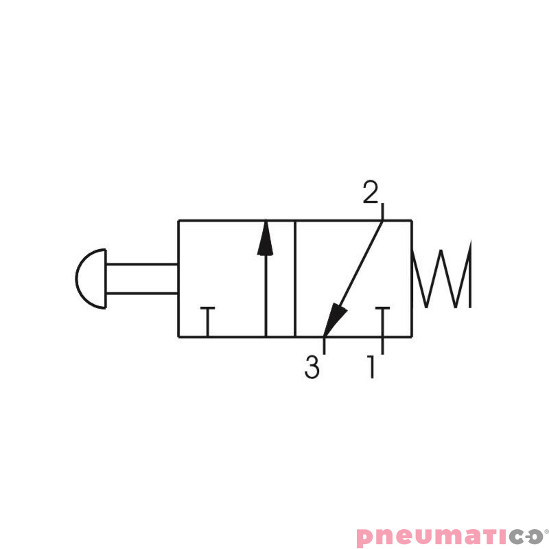 Zaw&oacute;r ręczny - przycisk sprężyna 3/2 PNEUMAX