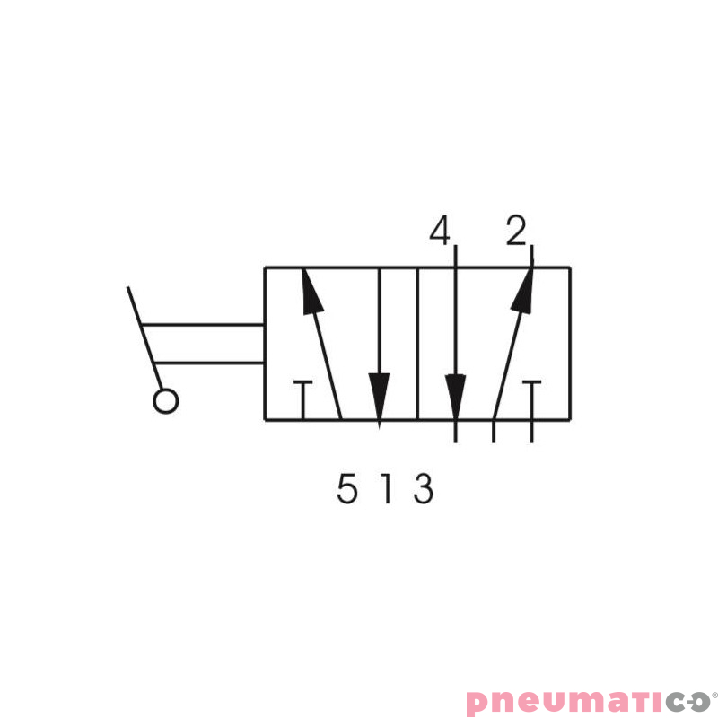 Zawór ręczny - dźwignia panel - dwupozycyjna 5/2 PNEUMAX Zawór ręczny - dźwignia panel - dwupozycyjna 5/2 PNEUMAX