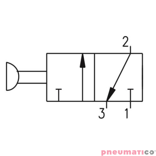 Zawór ręczny - przycisk dwupozycyjny 3/2 PNEUMAX Zawór ręczny - przycisk dwupozycyjny 3/2 PNEUMAX