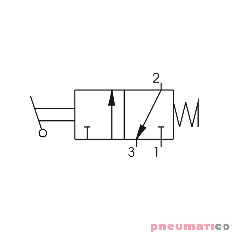 Zawór ręczny - dźwignia boczna sprężyna 3/2 PNEUMAX Zawór ręczny - dźwignia boczna sprężyna 3/2 PNEUMAX