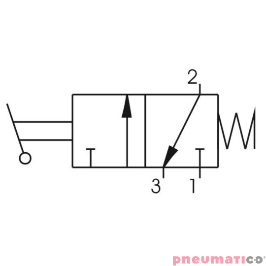 Zawór ręczny - dźwignia boczna sprężyna 3/2 PNEUMAX Zawór ręczny - dźwignia boczna sprężyna 3/2 PNEUMAX
