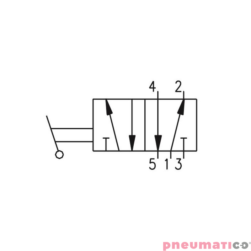 Zawór ręczny - dźwignia w osi - panel 30 - dwupozycyjny 5/2 PNEUMAX Zawór ręczny - dźwignia w osi - panel 30 - dwupozycyjny 5/2 PNEUMAX