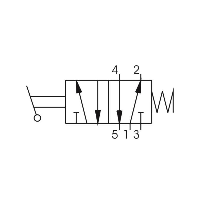 Zawór ręczny - dźwignia boczna - sprężyna 5/2 PNEUMAX Zawór ręczny - dźwignia boczna - sprężyna 5/2 PNEUMAX