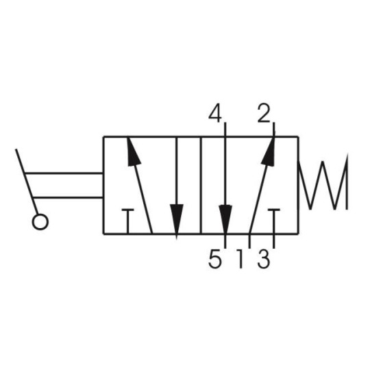 Zawór ręczny - dźwignia boczna - sprężyna 5/2 PNEUMAX Zawór ręczny - dźwignia boczna - sprężyna 5/2 PNEUMAX