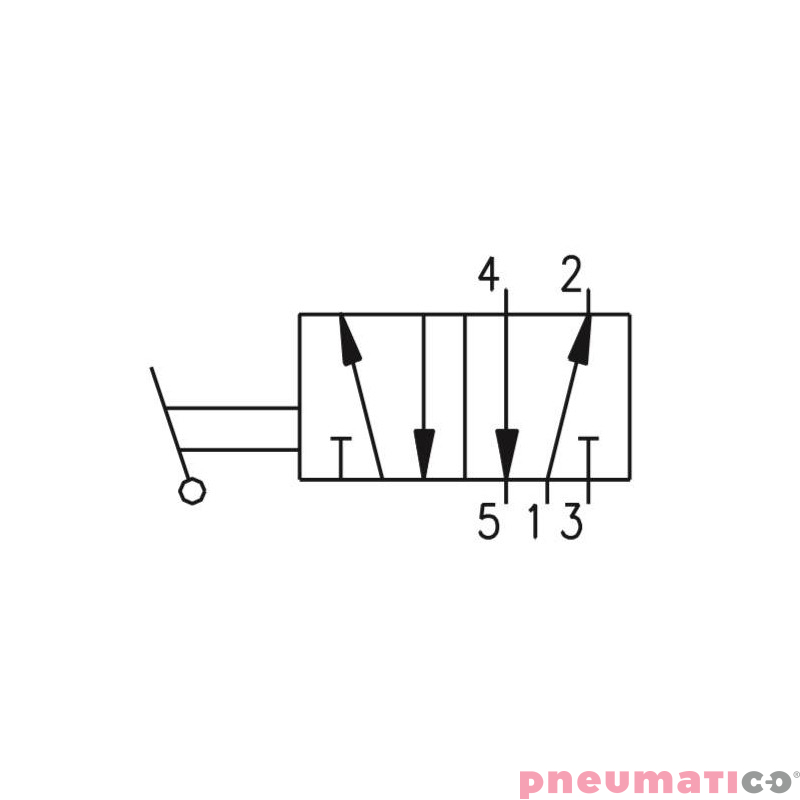 Zawór ręczny - dźwignia boczna dwupozycyjna 5/2 PNEUMAX Zawór ręczny - dźwignia boczna dwupozycyjna 5/2 PNEUMAX