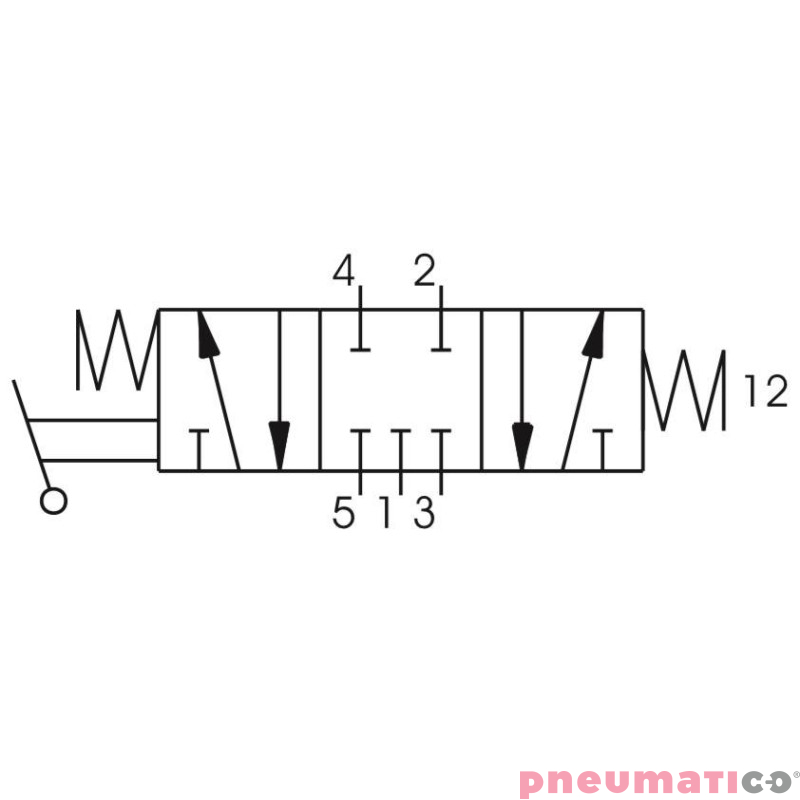 Zaw&oacute;r ręczny - dźwignia boczna tr&oacute;jpozycyjna - powr&oacute;t sprężyną do pozycji środkowej 5/3 PNEUMAX