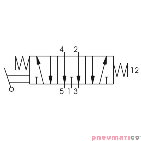 Zaw&oacute;r ręczny - dźwignia w osi, 3-pozycje, powr&oacute;t do środka sprężyną 5/3 PNEUMAX