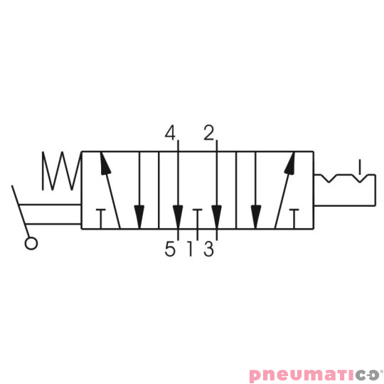 Zaw&oacute;r ręczny - dźwignia metalowa w osi, 3-pozycje 5/3 PNEUMAX