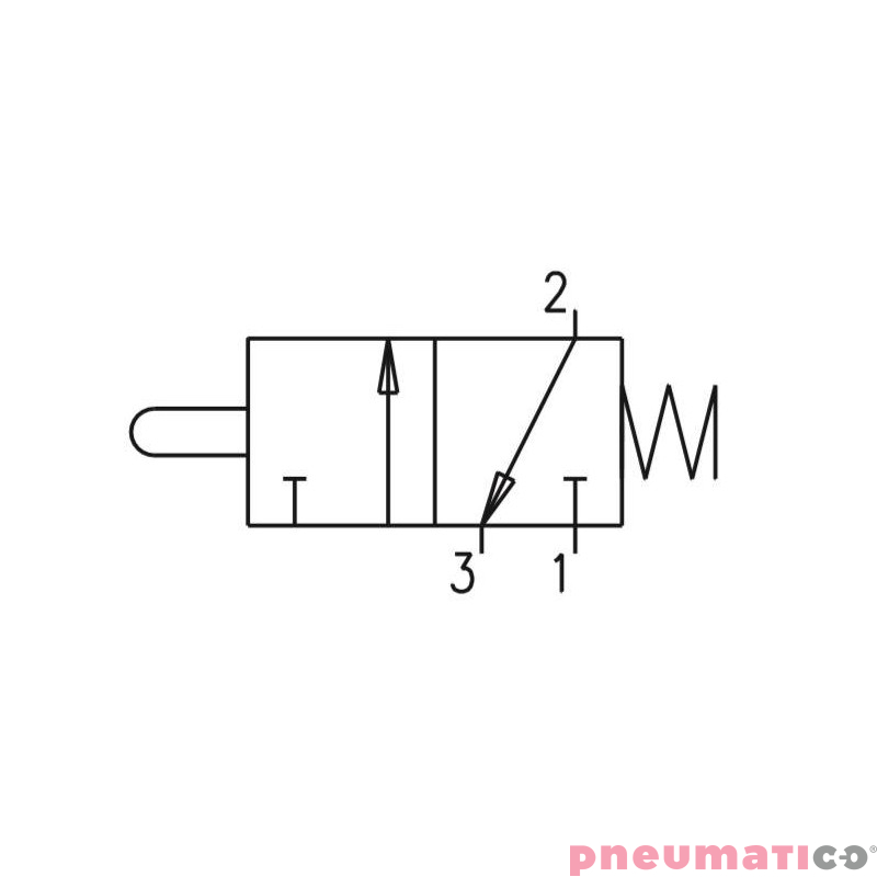 Zawór ręczny - popychacz (montaż panelowy) sprężyna 3/2 PNEUMAX Zawór ręczny - popychacz (montaż panelowy) sprężyna 3/2 PNEUMAX