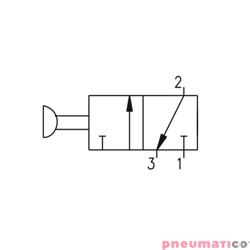 Zawór ręczny - przycisk awaryjny dwupozycyjny 3/2 PNEUMAX Zawór ręczny - przycisk awaryjny dwupozycyjny 3/2 PNEUMAX