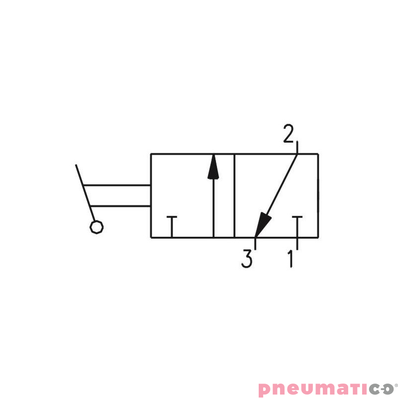 Zawór ręczny - przełącznik dwupozycyjny 3/2 PNEUMAX Zawór ręczny - przełącznik dwupozycyjny 3/2 PNEUMAX