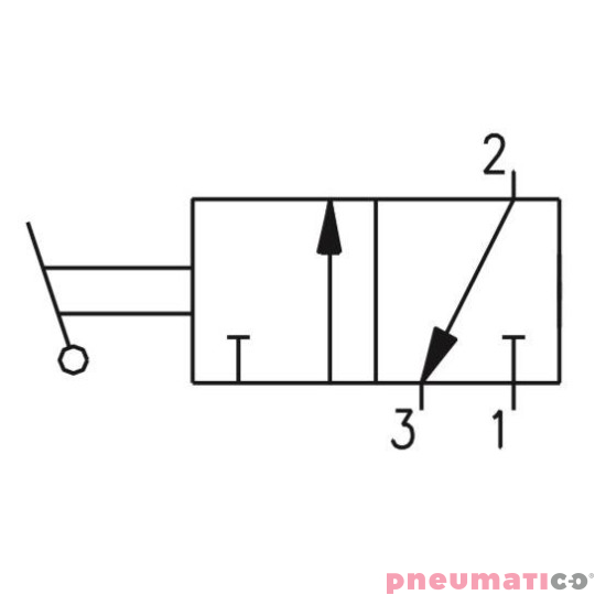 Zawór ręczny - przełącznik dwupozycyjny 3/2 PNEUMAX Zawór ręczny - przełącznik dwupozycyjny 3/2 PNEUMAX