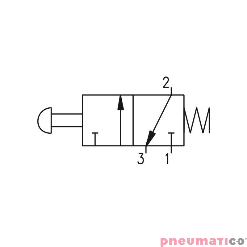 Zawór ręczny - przycisk sprężyna 3/2 PNEUMAX Zawór ręczny - przycisk sprężyna 3/2 PNEUMAX