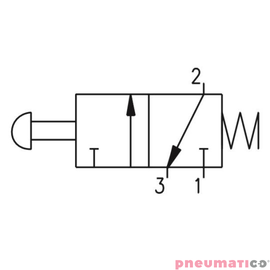 Zawór ręczny - przycisk sprężyna 3/2 PNEUMAX Zawór ręczny - przycisk sprężyna 3/2 PNEUMAX