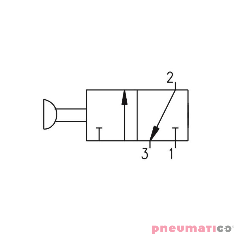 Zawór ręczny - przycisk - cięgno, dwupozycyjny 3/2 PNEUMAX Zawór ręczny - przycisk - cięgno, dwupozycyjny 3/2 PNEUMAX