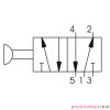 Zawór ręczny - przycisk awaryjny dwupozycyjny 5/2 PNEUMAX Zawór ręczny - przycisk awaryjny dwupozycyjny 5/2 PNEUMAX
