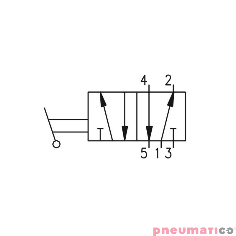 Zawór ręczny - przełącznik dwupozycyjny 5/2 PNEUMAX Zawór ręczny - przełącznik dwupozycyjny 5/2 PNEUMAX