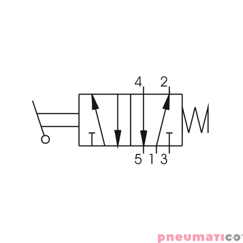 Zaw&oacute;r ręczny - dźwignia boczna sprężyna 5/2 PNEUMAX