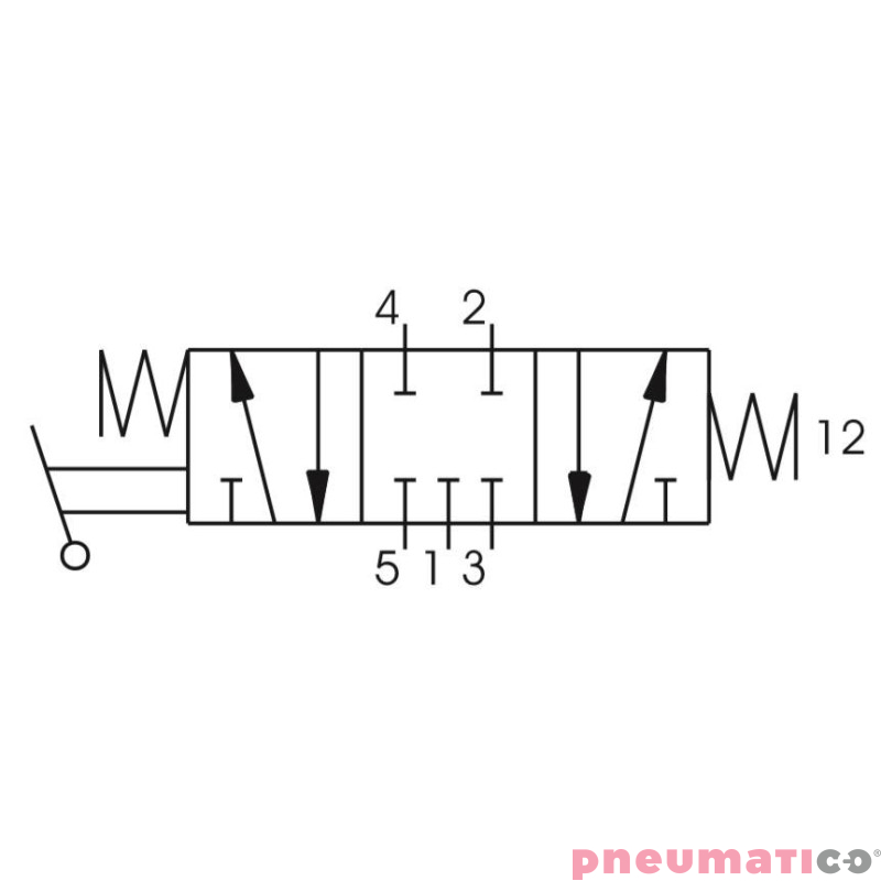 Zaw&oacute;r ręczny - dźwignia boczna tr&oacute;jpozycyjna - powr&oacute;t sprężyną do pozycji środkowej 5/3 PNEUMAX