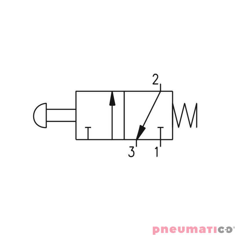 Zawór ręczny - przycisk cięgno - sprężyna 3/2 PNEUMAX Zawór ręczny - przycisk cięgno - sprężyna 3/2 PNEUMAX
