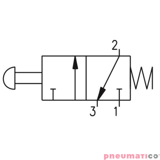 Zawór ręczny - przycisk cięgno - sprężyna 3/2 PNEUMAX Zawór ręczny - przycisk cięgno - sprężyna 3/2 PNEUMAX