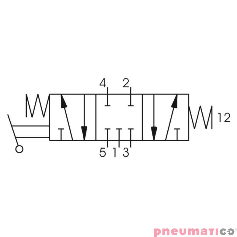 Zaw&oacute;r ręczny - dźwignia boczna tr&oacute;jpozycyjna - powr&oacute;t sprężyną do pozycji środkowej 5/3 PNEUMAX